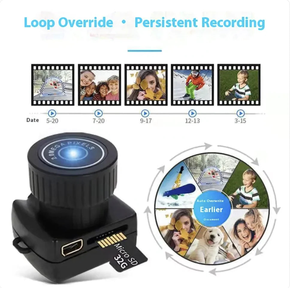 mini cam mk 3